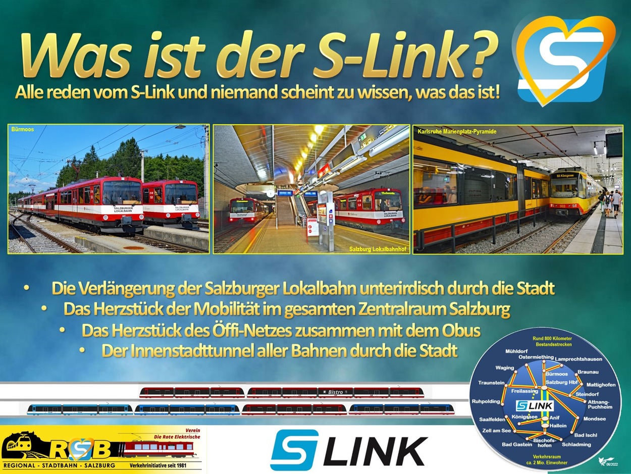 Was ist der S-Link