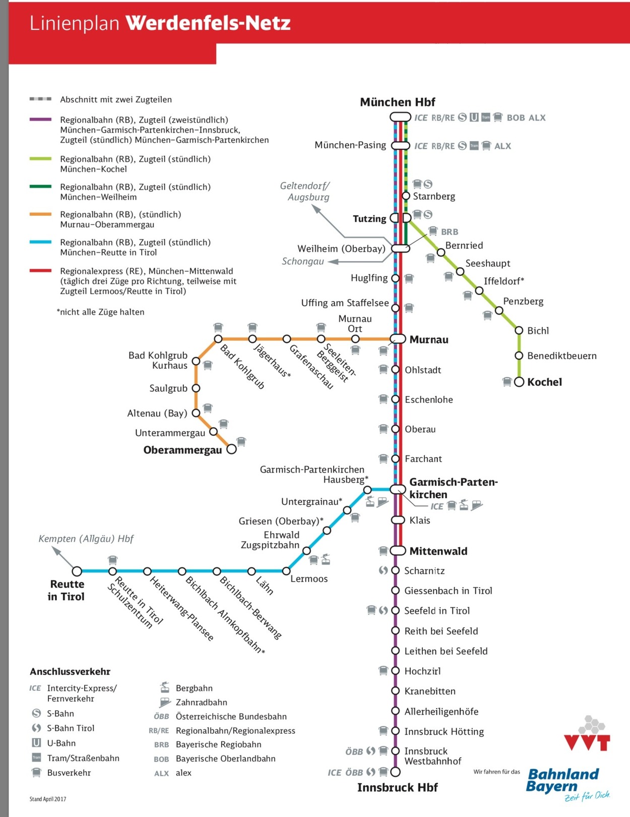 Streckennetz der Werdenfelsbahn 