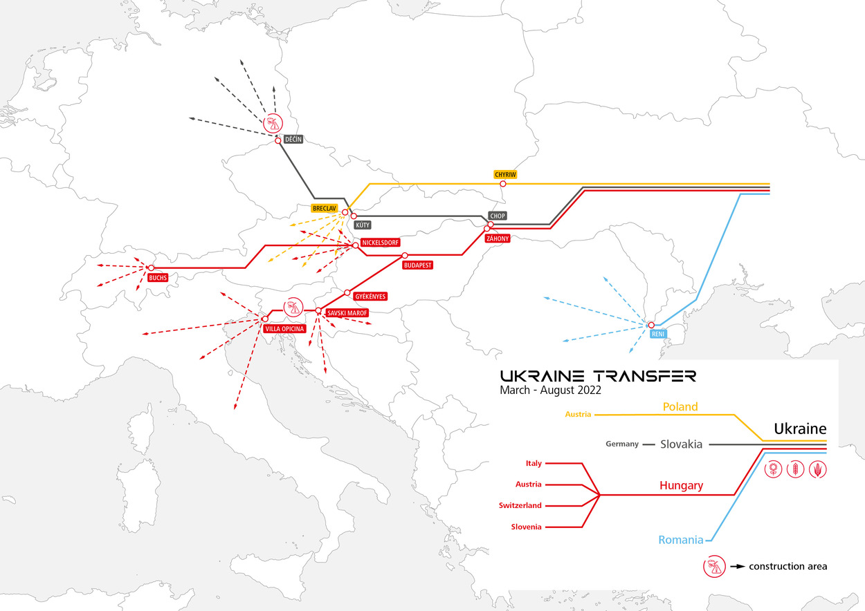 Wege Verteilung von der Ukraine nach ganz Europa
