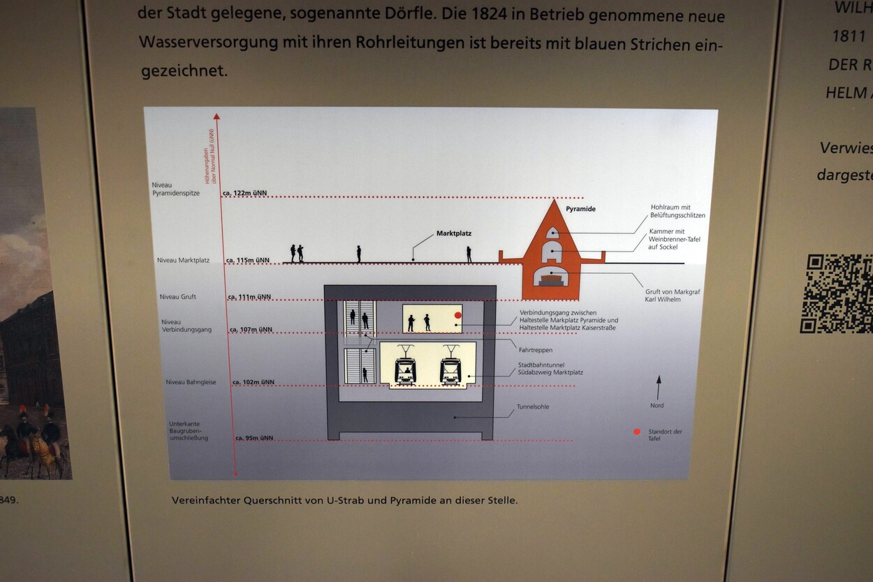 Exkursion Karlsruhe Herbst 2022