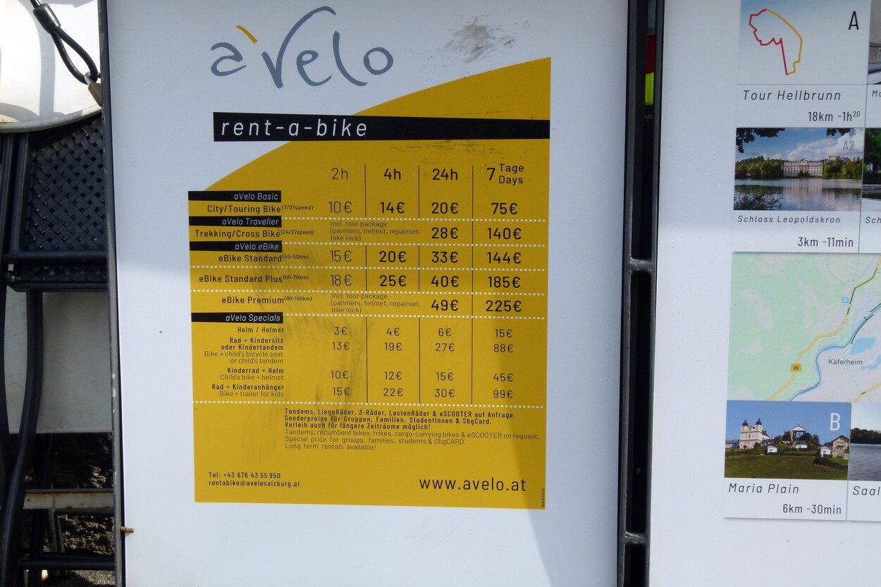 Radverkehr in Salzburg