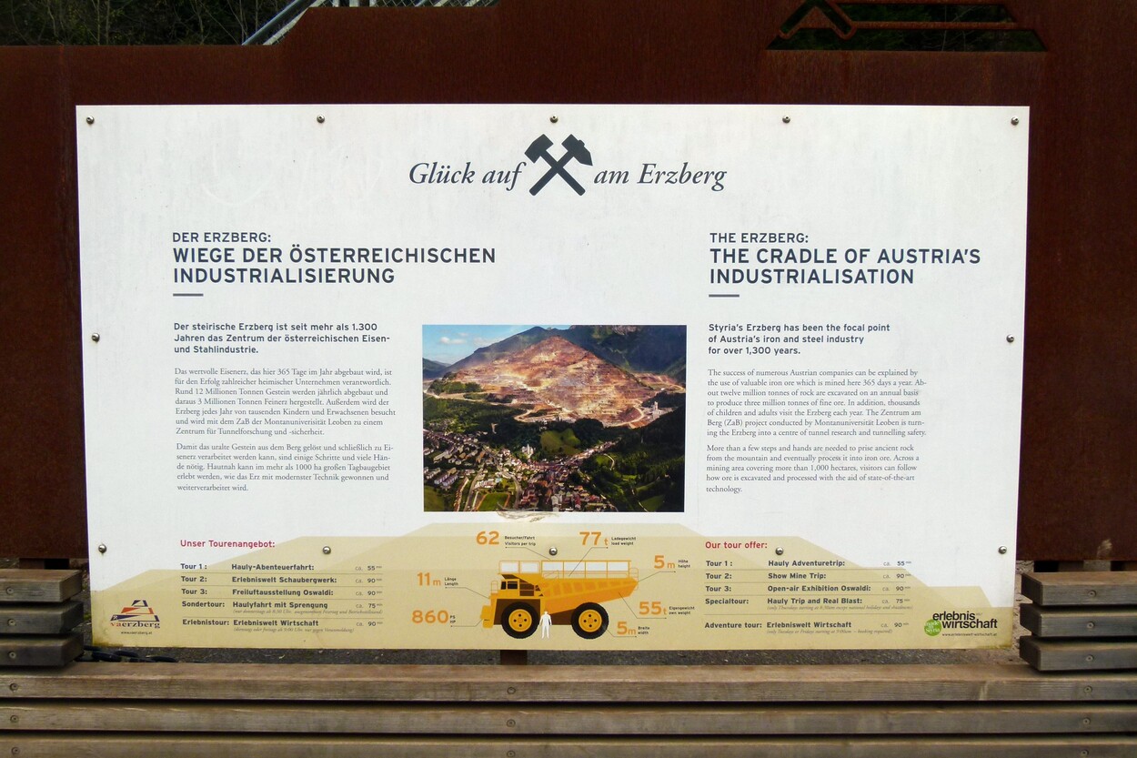 Abenteuer Erzberg