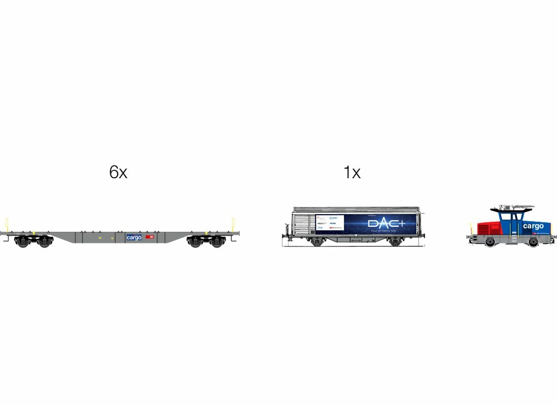 Pilotzug besteht aus Containerwagen und gedeckten Wagen