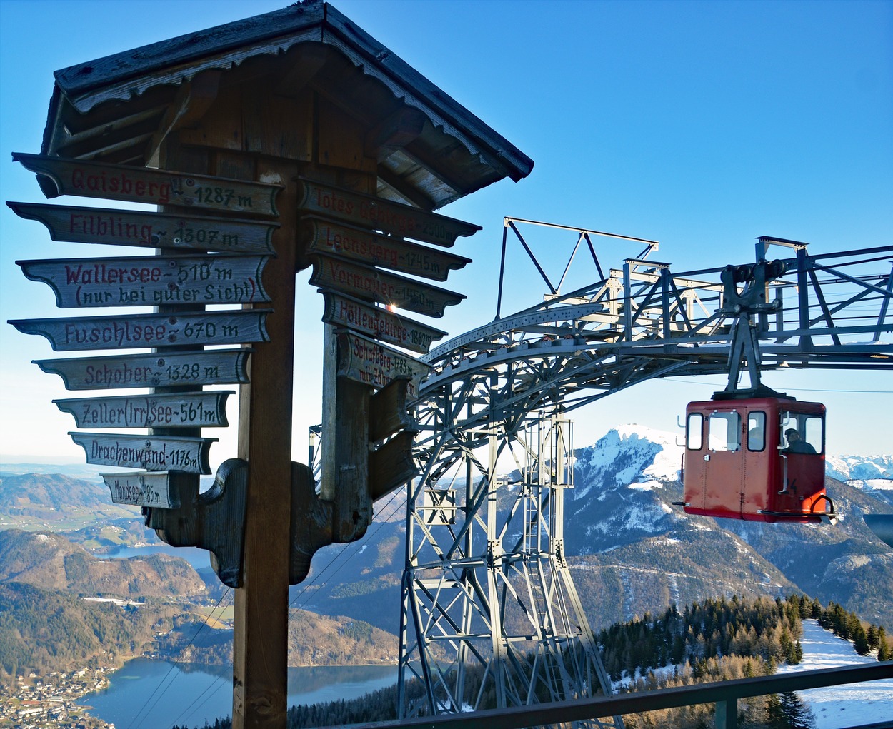 Bergstation am Zwölferhorn