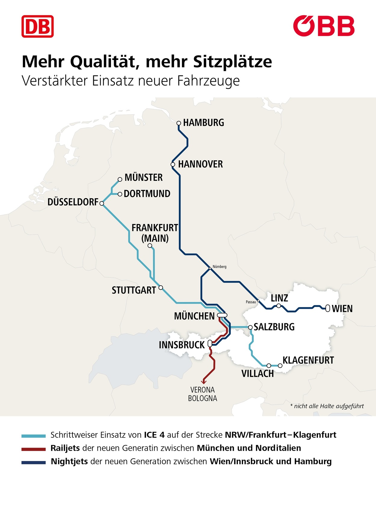 Mehr Qualität, mehr Sitzplätze Verstärkter Einsatz neuer Fahrzeuge