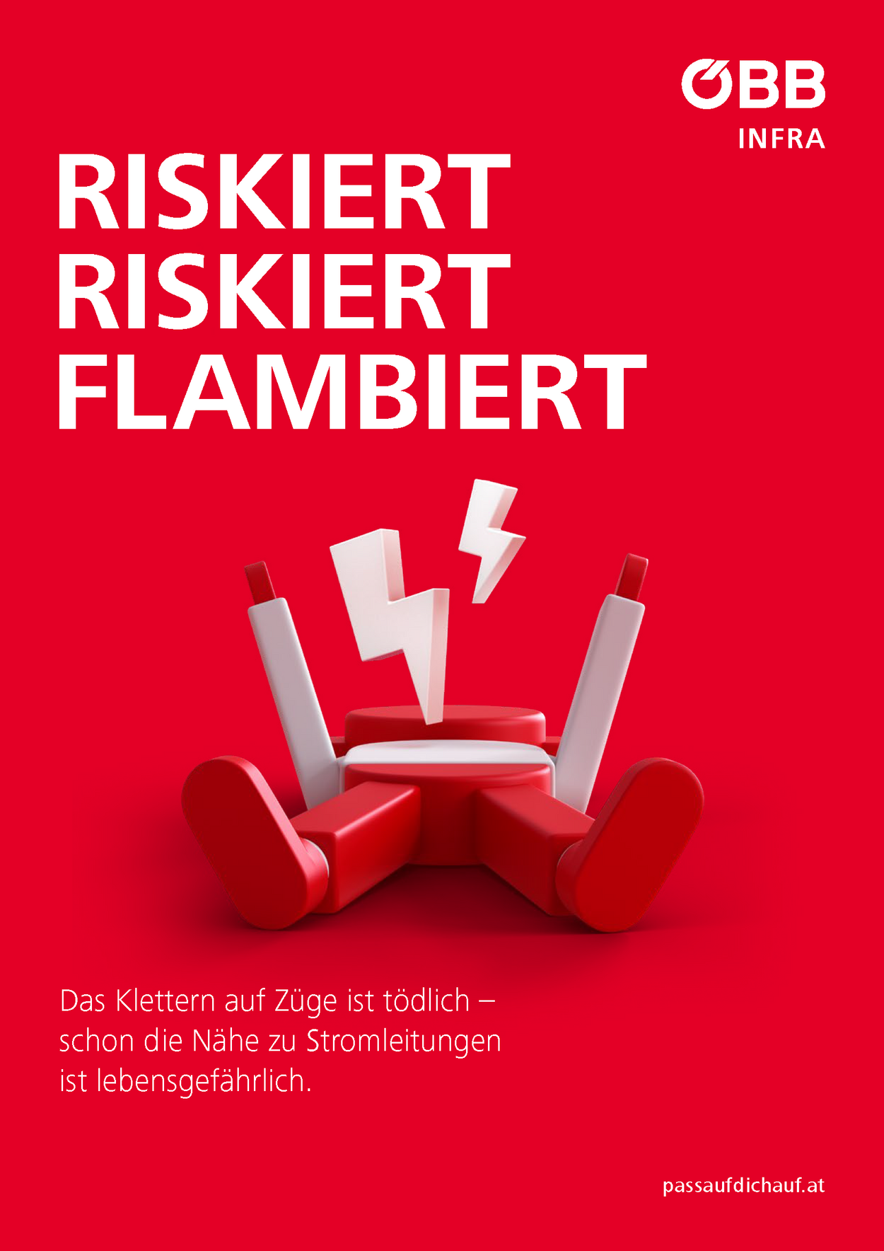 Riskiert Riskiert Flambiert