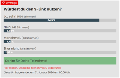 Zeitungsumfrage Würdest Du den S-Link nützen?