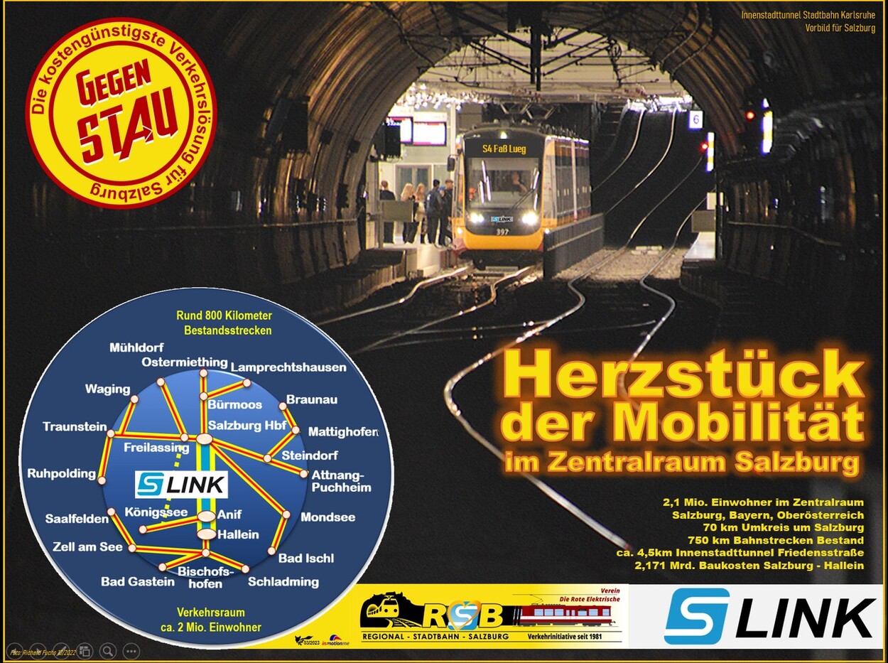 Herzstück der Mobilität S-Link Visualisierung Tunnel Stadtbahn Karlsruhe mit Ziele außerhalb von Salzburg Regionalstadtbahn