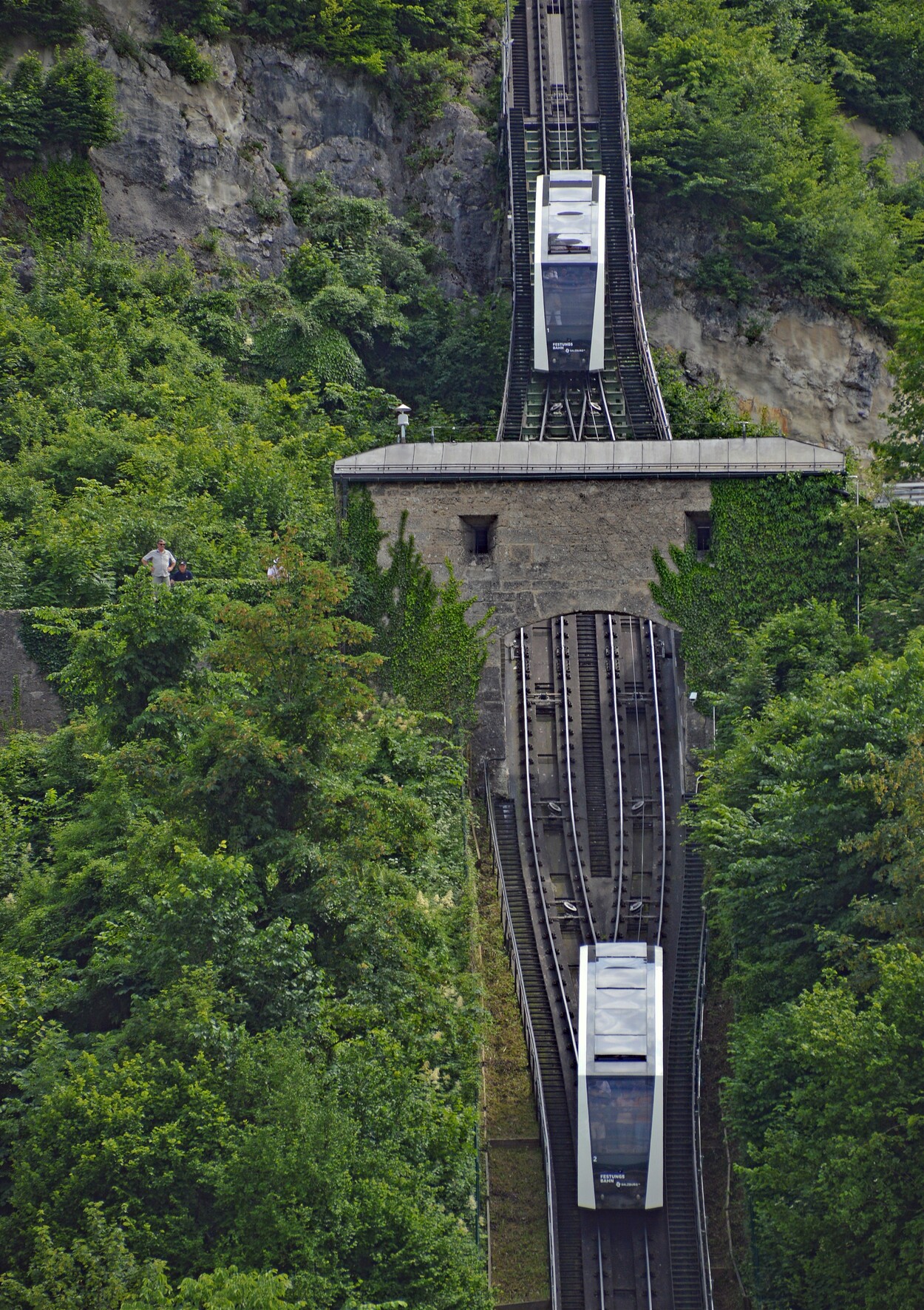 Festungsbahn