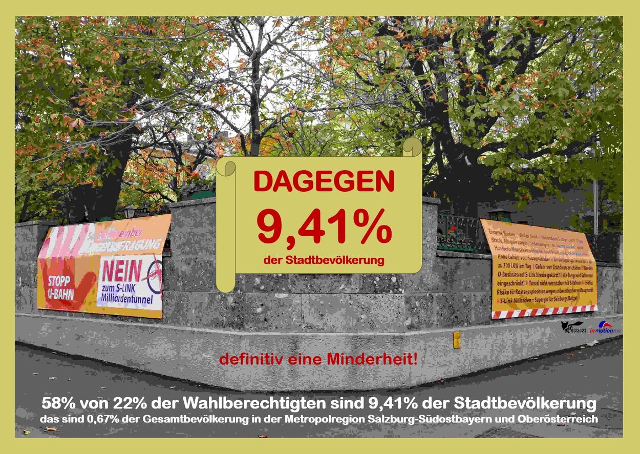 Dagegen 58% der Wahlberechtigten entspricht 9,41% der Stadtbevölkerung die gegen den S-Link gestimmt haben. 