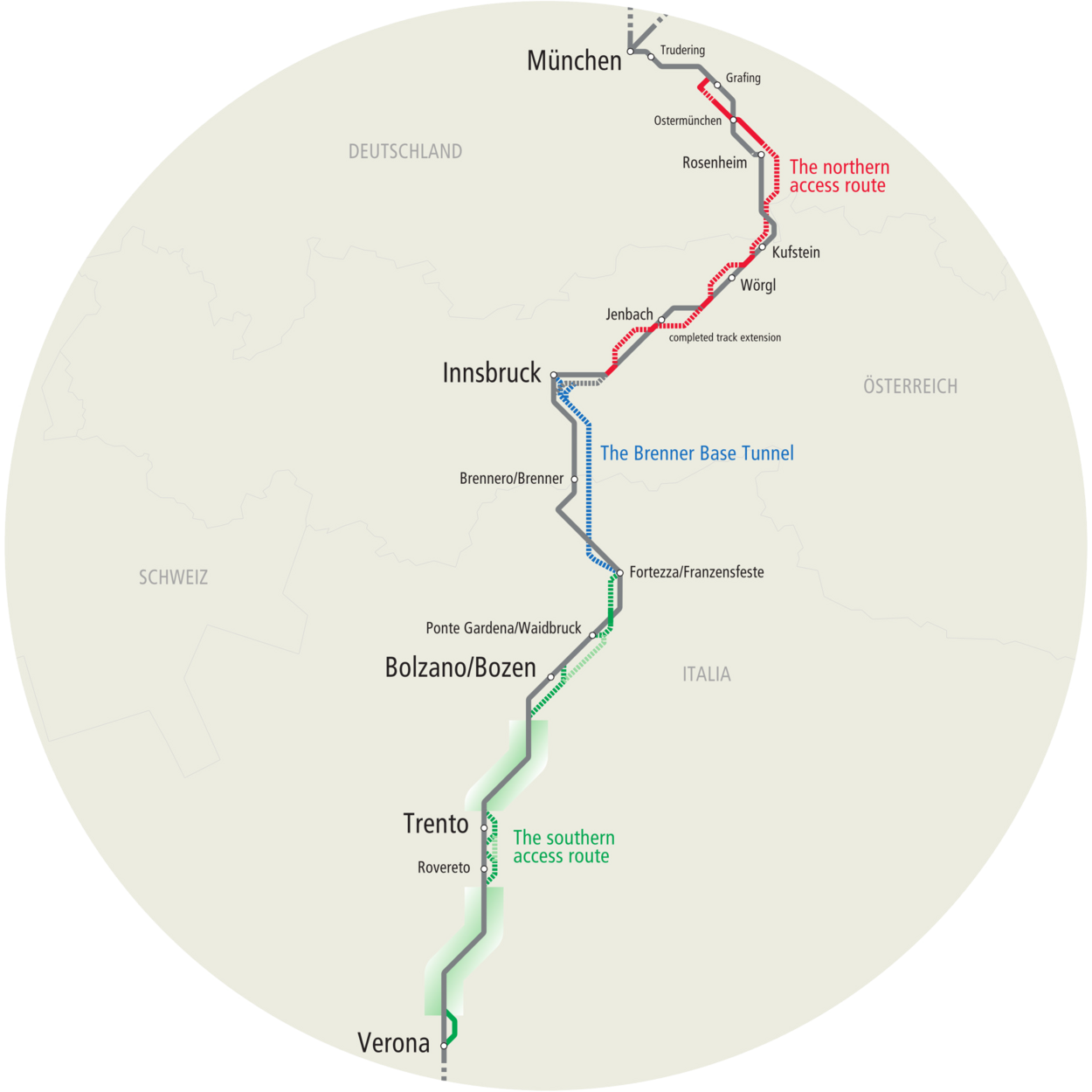 Übersicht zum Ausbau der Schieneninfrastruktur im Korridor München-Verona