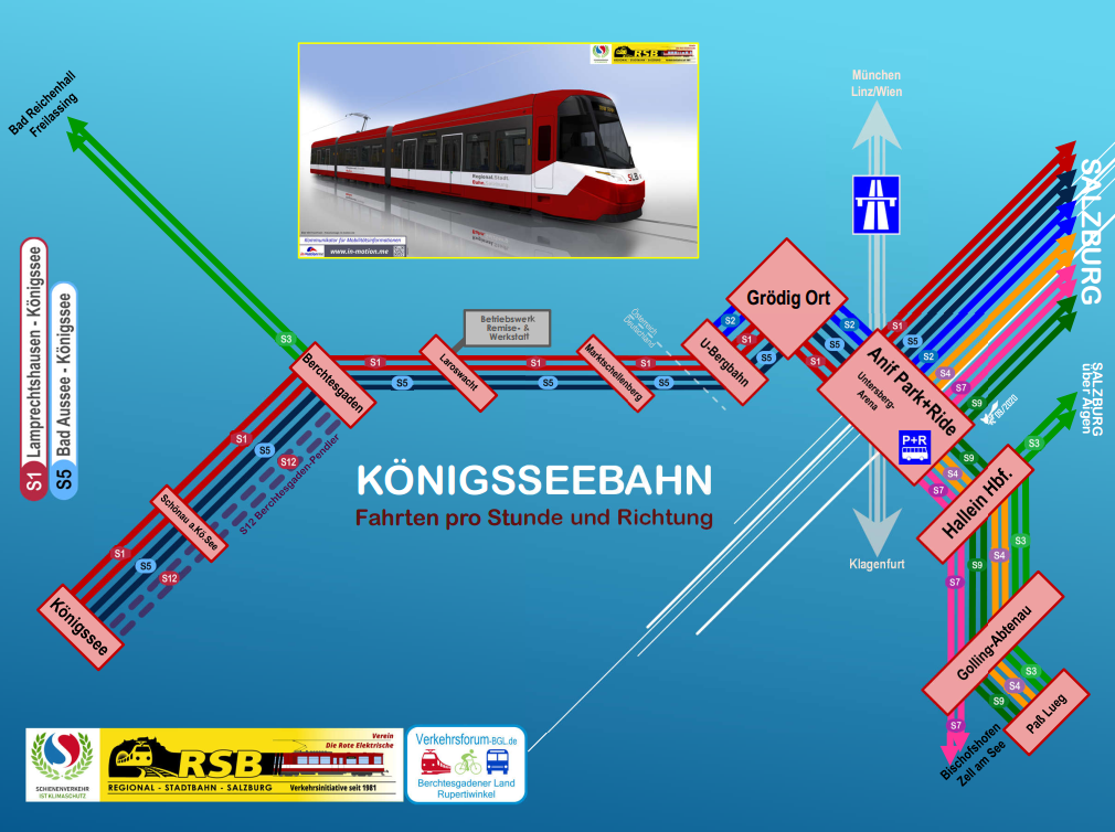 Neue Königsseebahn Konzept