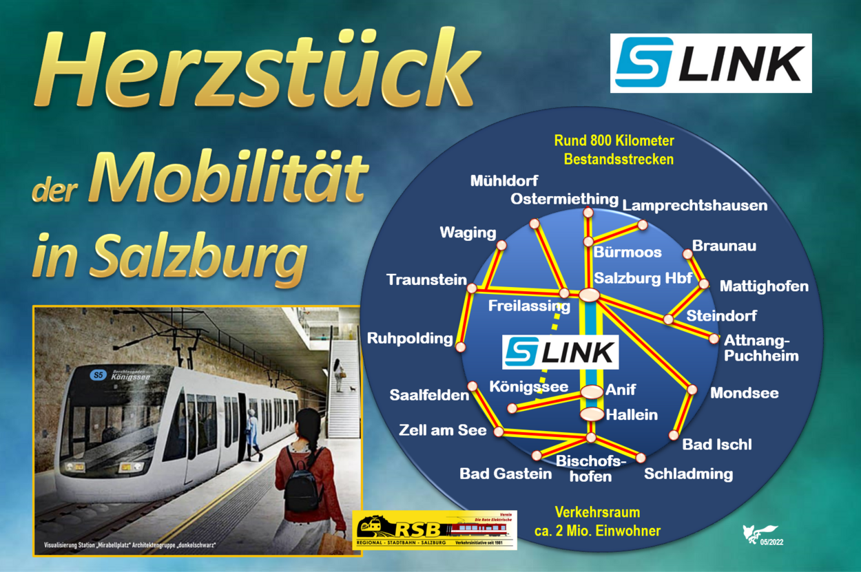 Herzstück der Mobilität im Zentralraum Salzburg