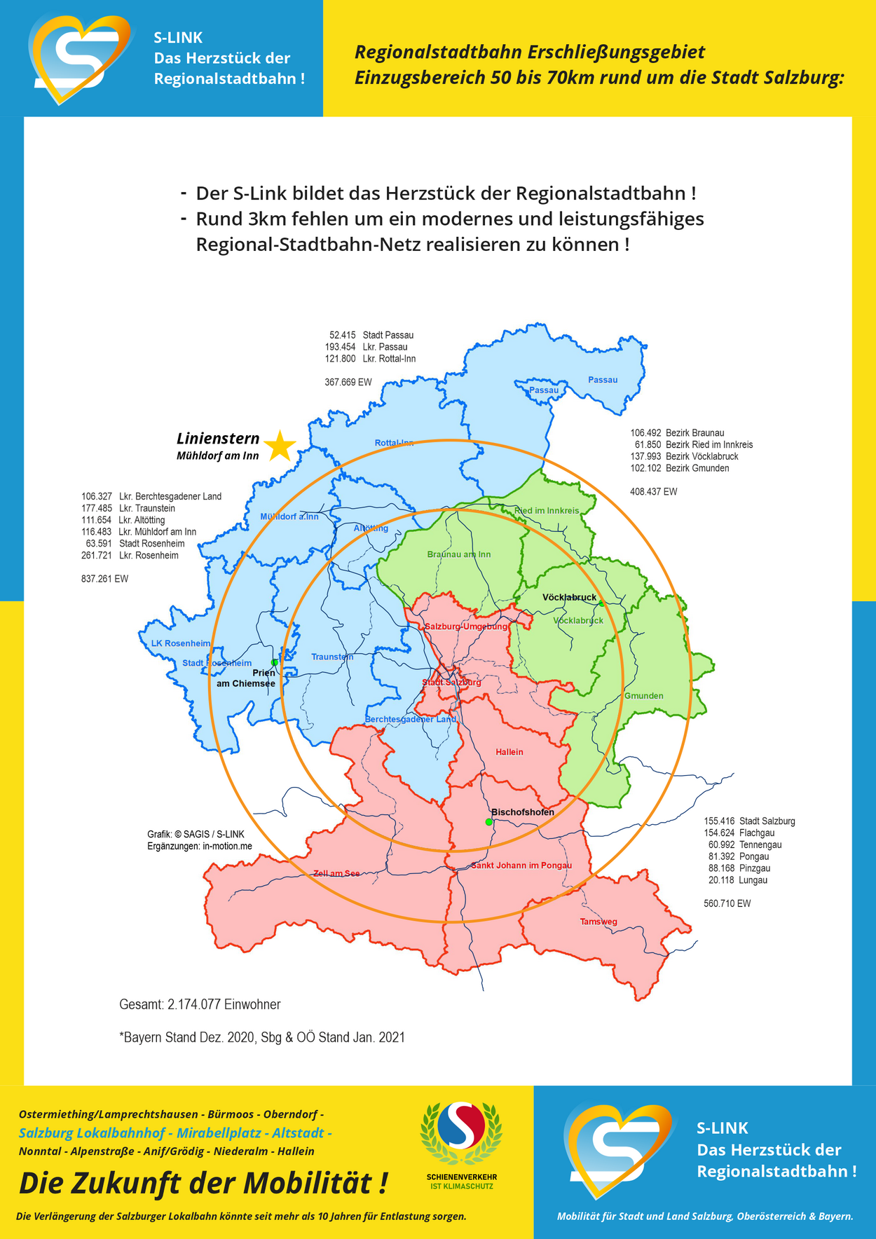 RSB-Netz Einwohner Einzugsgebiet 2021